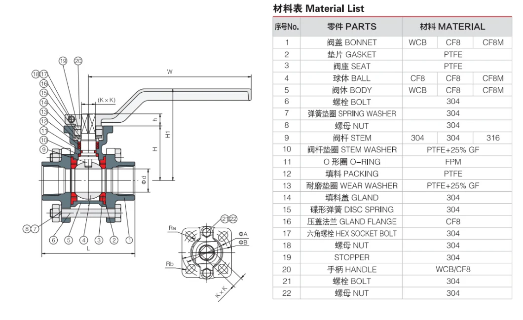 SS/Stainless Steel/Carbon Steel Mounting/ISO5211 Pad Screwed/Threaded/BSPT/BSP/NPT Electric/ Pneumatic/Handle Industrial Wog 3PC/Three Piece/Sandwich Ball Valve